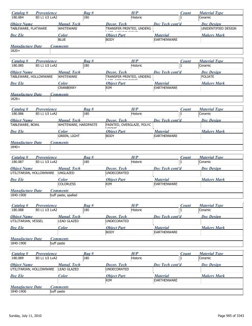 Catalog # Provenience Bag # H/P Count Material Type Object Name ...