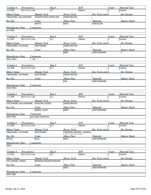 Catalog # Provenience Bag # H/P Count Material Type Object Name ...