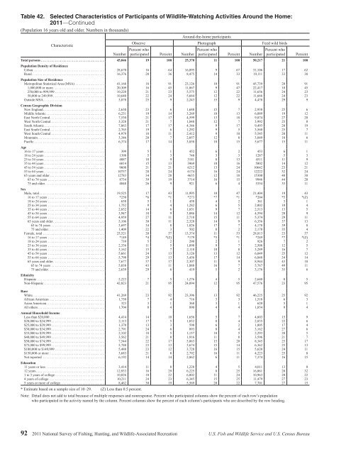 National Survey of Fishing, Hunting, and Wildlife ... - All About Birds