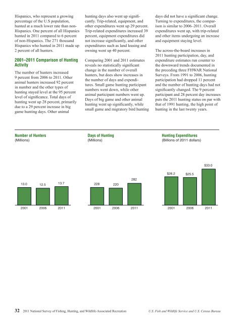 National Survey of Fishing, Hunting, and Wildlife ... - All About Birds