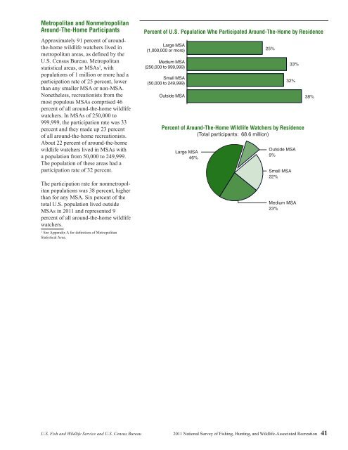 National Survey of Fishing, Hunting, and Wildlife ... - All About Birds