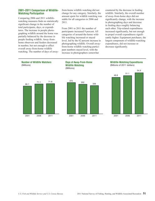 National Survey of Fishing, Hunting, and Wildlife ... - All About Birds