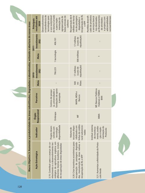 Plano de Ação para Prevenção e Controle do Desmatamento e das ...