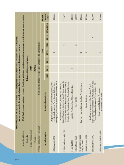 Plano de Ação para Prevenção e Controle do Desmatamento e das ...