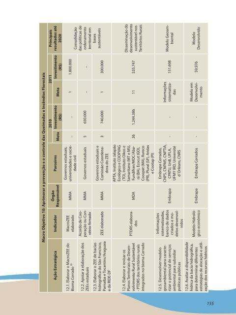 Plano de Ação para Prevenção e Controle do Desmatamento e das ...