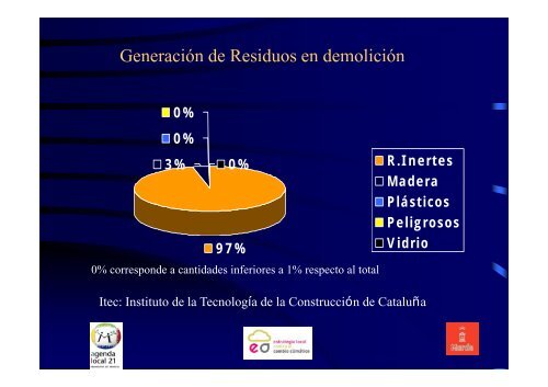 Ponencia-Francisco Carpe-Ayto. Murcia.pdf - Croem