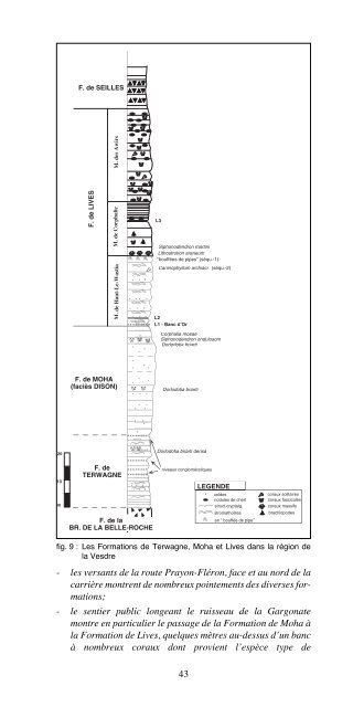 FLÃRON VERVIERS - Service gÃ©ologique de Wallonie