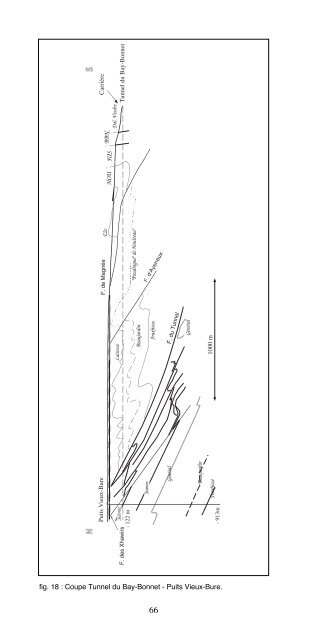 FLÃRON VERVIERS - Service gÃ©ologique de Wallonie