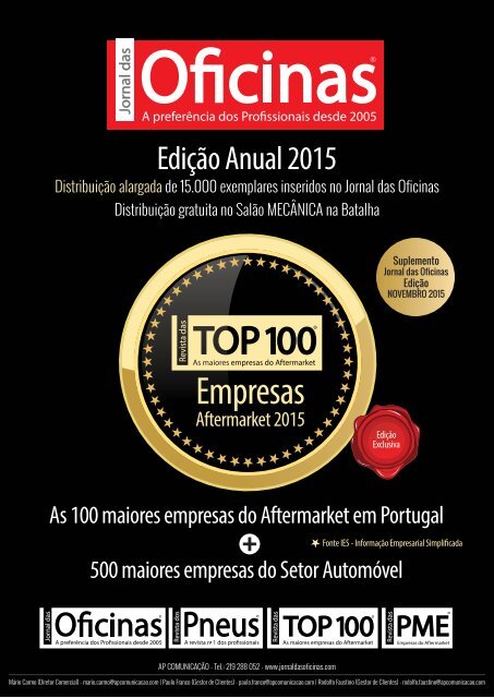 Edição Anual 2015