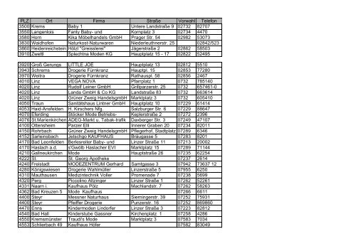 PLZ Ort Firma StraÃŸe Vorwahl Telefon 1060 Wien Popolino ...