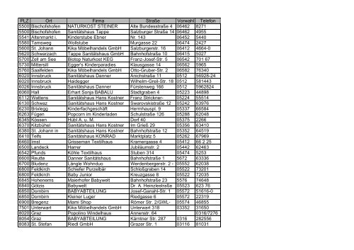 PLZ Ort Firma StraÃŸe Vorwahl Telefon 1060 Wien Popolino ...