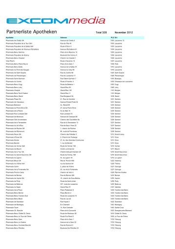 Liste Apotheken - excommedia