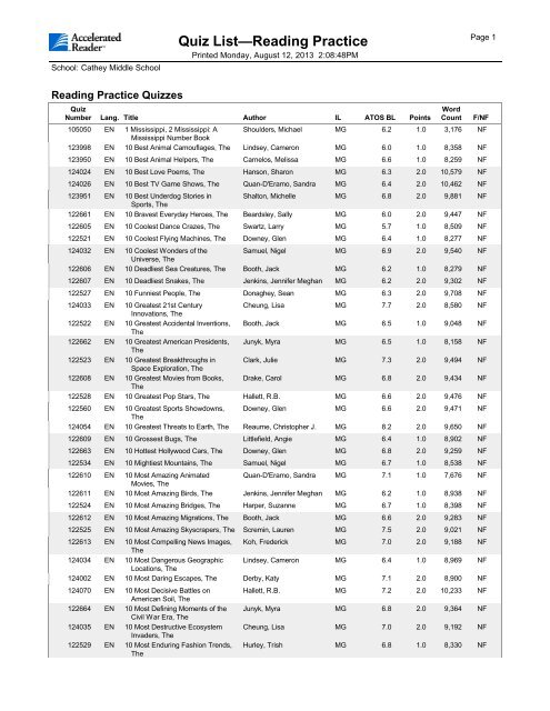 2013 AR Quiz List by Title - Cathey Middle School - Index