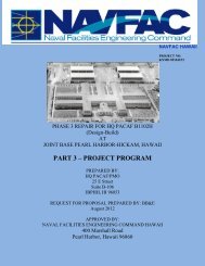 B1102 Phase 3 - Part 3 Project Program