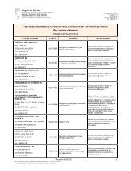 R21-Gestores intermedios ORDENADOS (GIP y GINP) - Croem