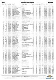 classement-Marathon-2013 - Marathon du lac d'Annecy