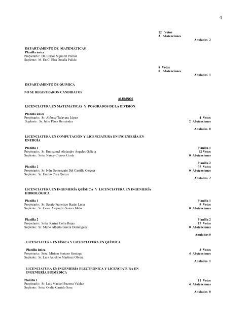 Acta 454, 13 de Abril 2012 - CBI - UAM