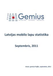 Latvijas mobilo lapu statistika - Gemius