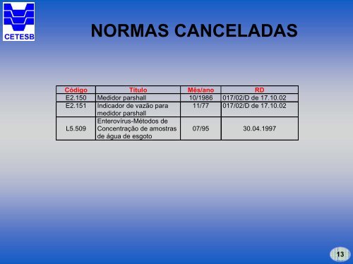 Normas TÃ©cnicas CETESB - ASEC