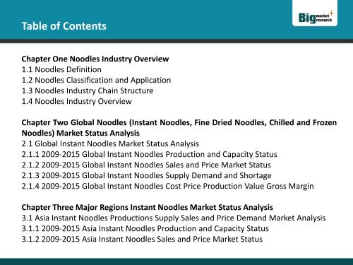 Global Noodles Industry 2015 Deep Market Research Report