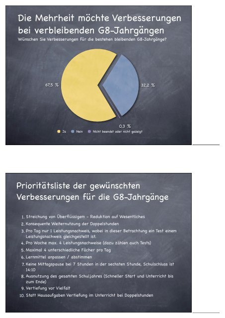 Umfrage der Eltern des GW zur Entscheidung G8 / G9 ...