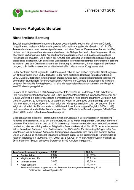 Jahresbericht 2010 -  Gesellschaft für Biologische Krebsabwehr e.V.