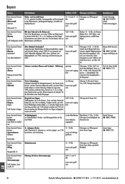 Veranstaltungsprogramm Bayern - Donaukurier