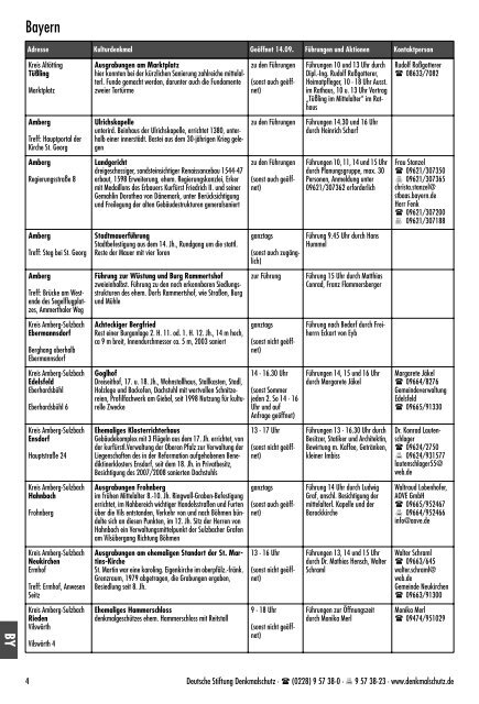 Veranstaltungsprogramm Bayern - Donaukurier