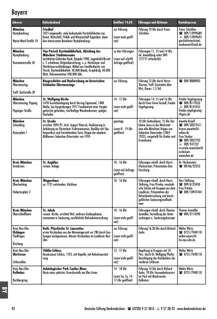 Veranstaltungsprogramm Bayern - Donaukurier