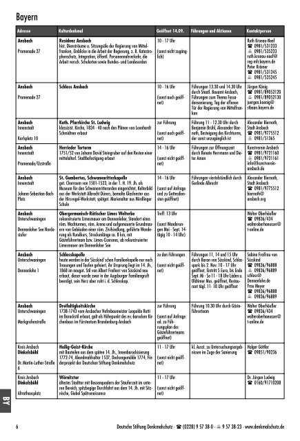 Veranstaltungsprogramm Bayern - Donaukurier