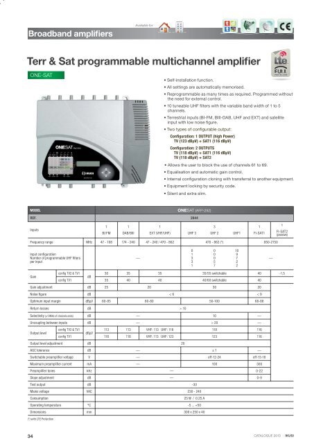 ClassA - tridimas electronics