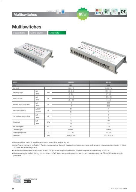 ClassA - tridimas electronics