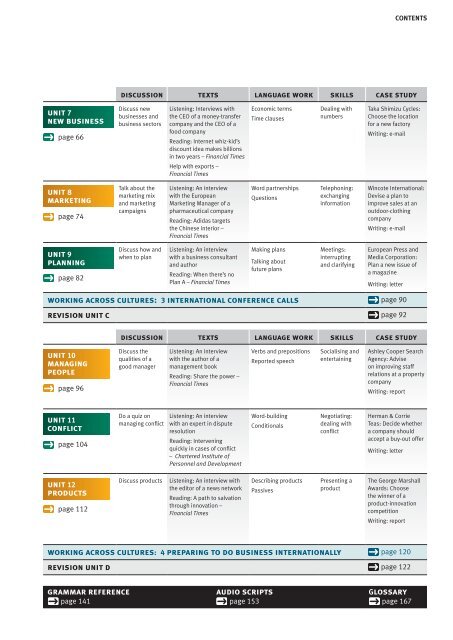 Pre-intermediate - Market Leader