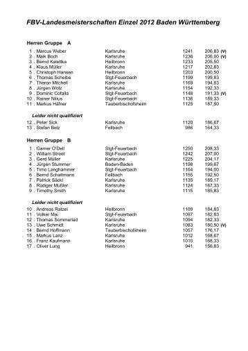 FBV-Landesmeisterschaften Einzel 2012 Baden Württemberg