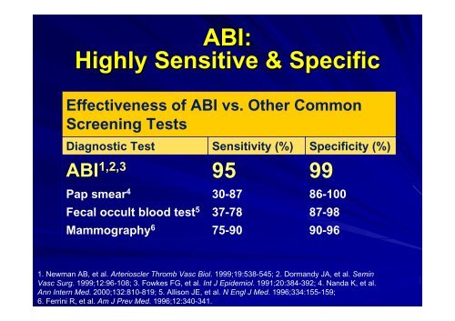 Diabetes & Peripheral Arterial Disease: