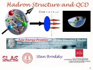 Hadron Structure and QCD - Institut fÃ¼r Kernphysik