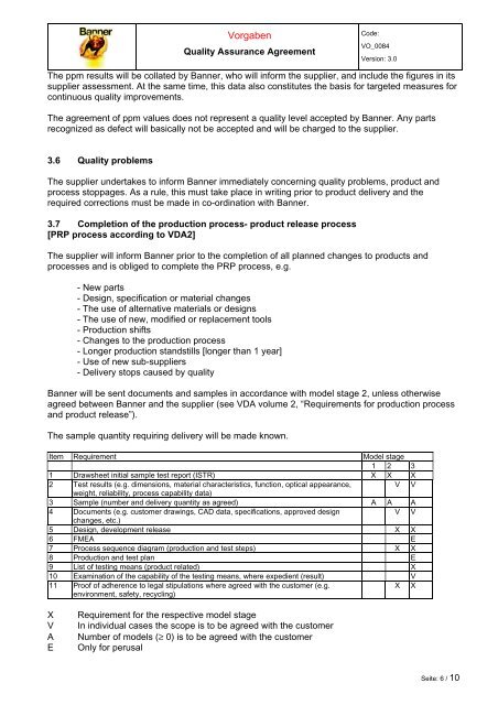 Quality Assurance Agreement - Banner Batteries