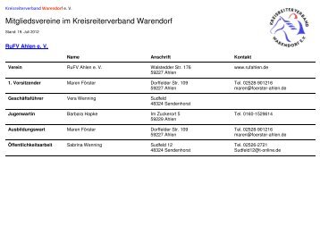 Verein - Kreisreiterverband Warendorf e. V.