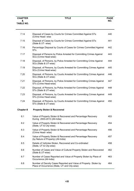 Statistics2013