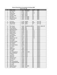 Name of Executives to be printed in the Diary-2008 (Level ... - HRD