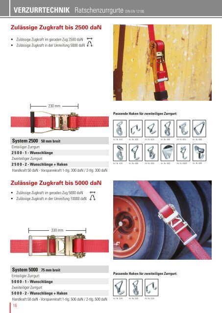 Braun PRODUKTKATALOG 2015