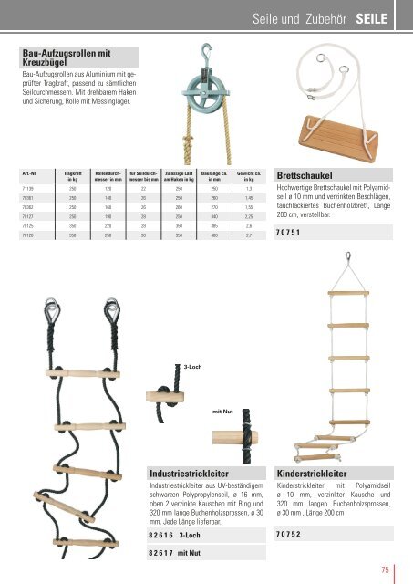 Braun PRODUKTKATALOG 2015