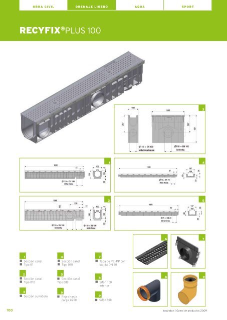 Gama de productos 2009 - Hauraton.com