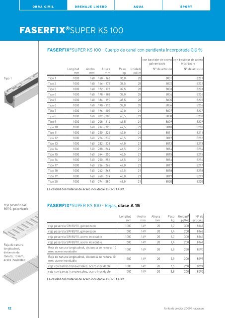 Gama de productos 2009 - Hauraton.com