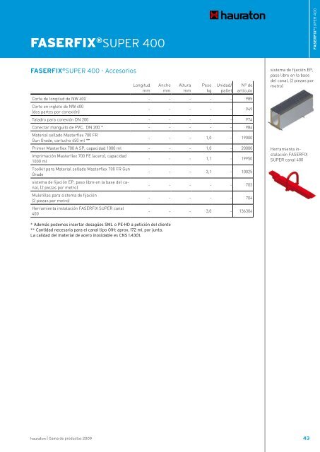 Gama de productos 2009 - Hauraton.com