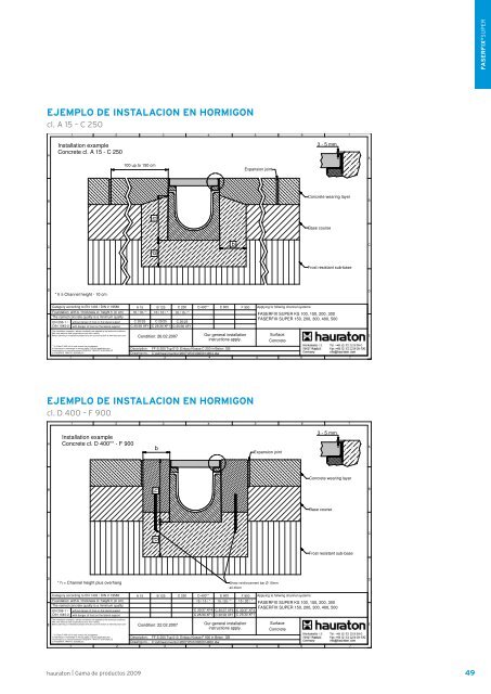 Gama de productos 2009 - Hauraton.com