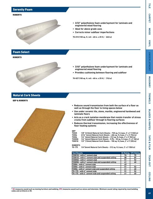 QEP Master Tools Catalog - Porta-Nails