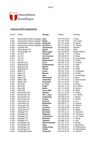 Gruppenliste - fs-stalden.ch