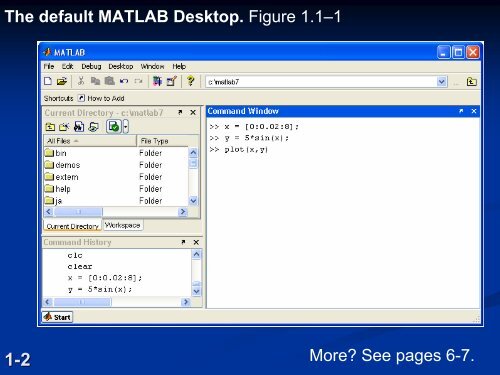 Introduction to MATLAB 7 for Engineers Chapter 1 An ... - FET