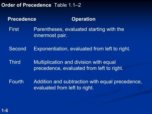 Introduction to MATLAB 7 for Engineers Chapter 1 An ... - FET